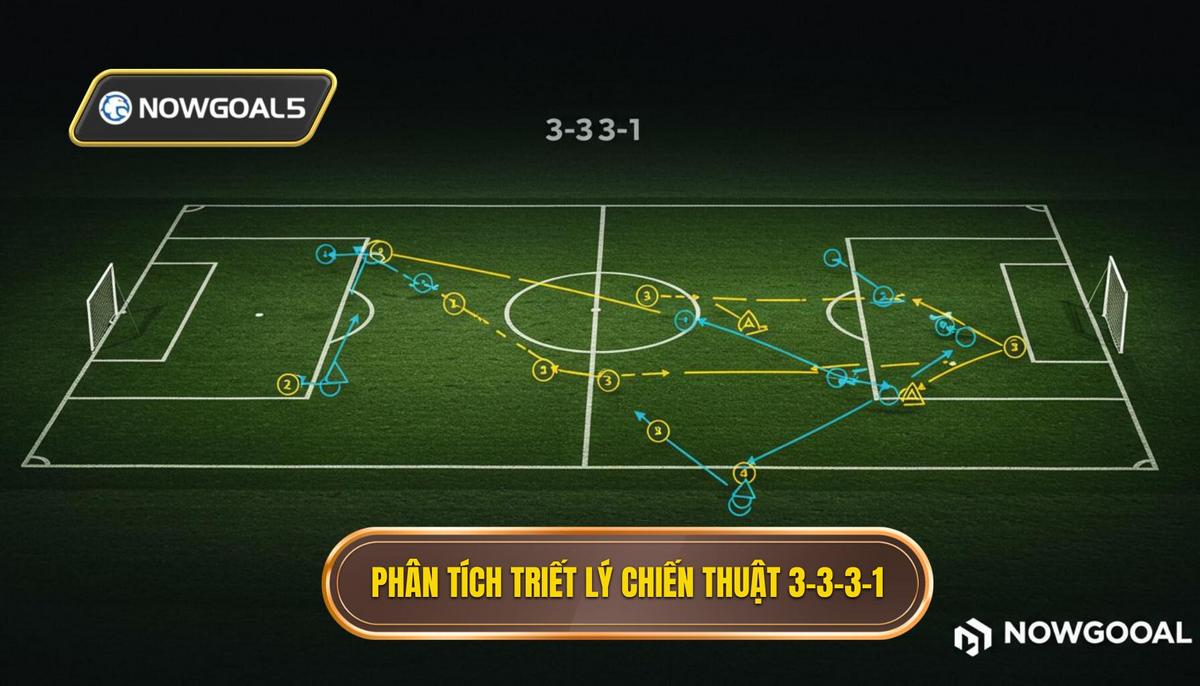 Phân tích cấu trúc và triết lý của Chiến thuật 3-3-3-1
