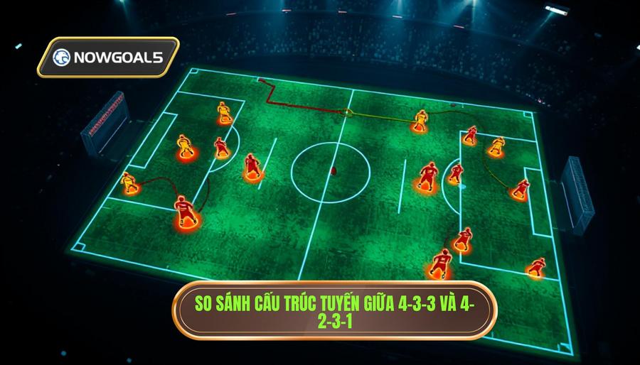 Phân tích chi tiết: 4-3-3 và 4-2-3-1 khác nhau thế nào về cấu trúc tuyến giữa?